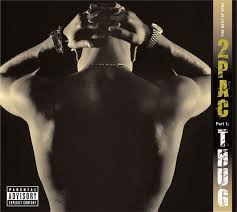 Tupac Shakur - Changes